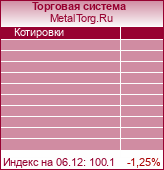 "MetalTorg.Ru -"