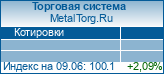 "MetalTorg.Ru ������-��������"